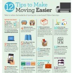 12 Tips to Make Moving Easier!