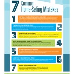 Read to find out the 7 most common home-selling mistakes…