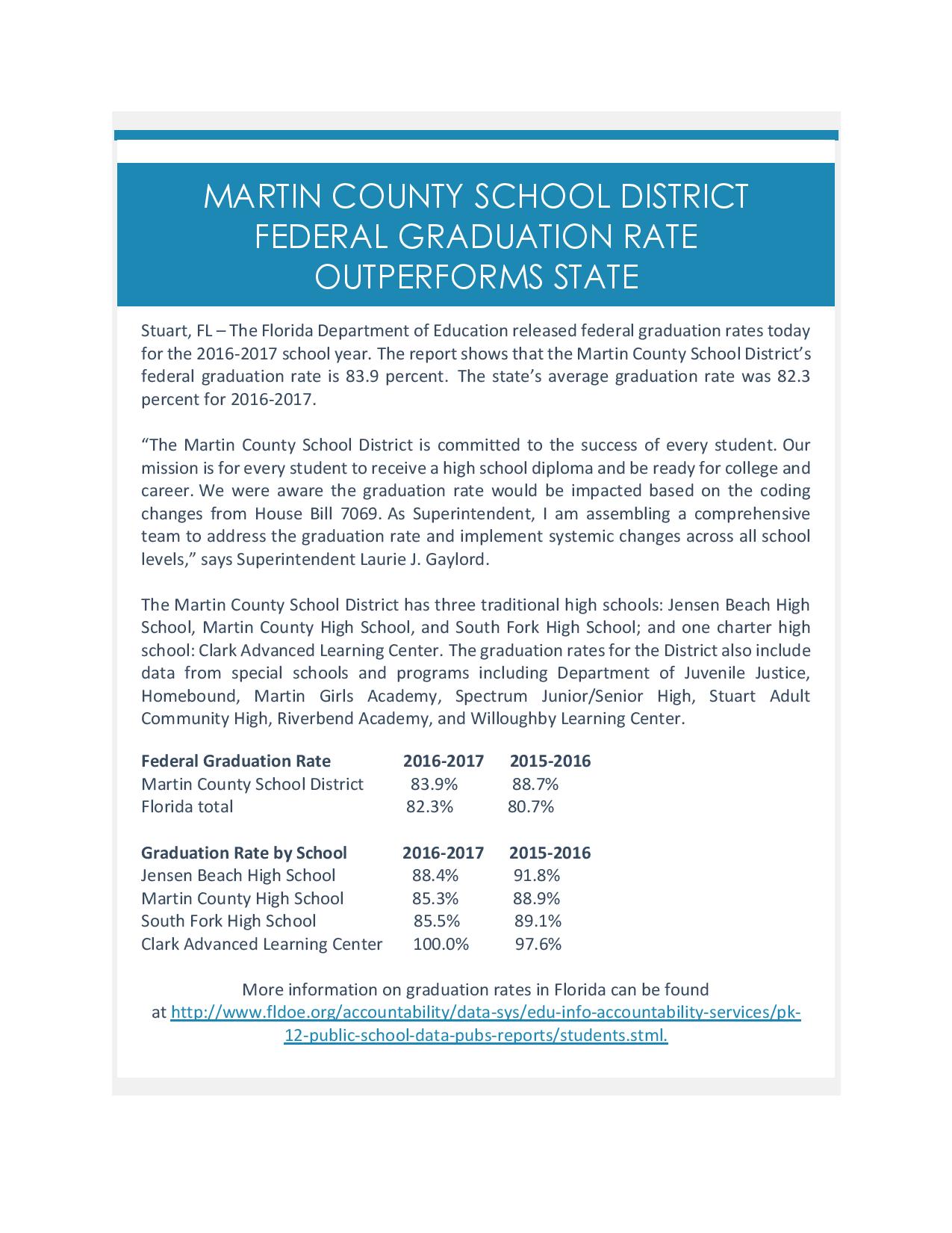 Latest Martin County Graduation Rates Announced