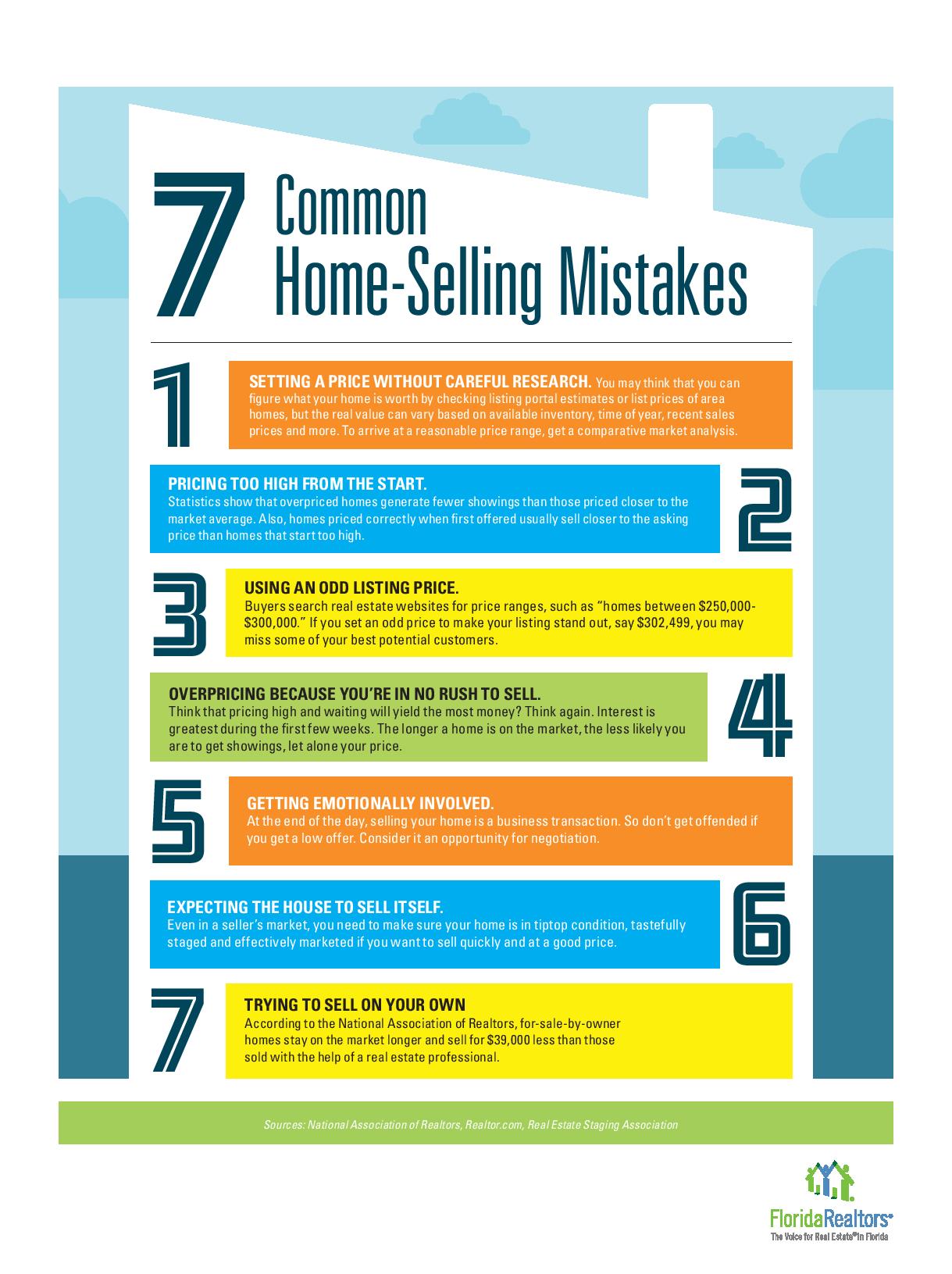 7 selling mistakes-page-001