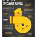 Thinking of Remodeling? Read these tips first!
